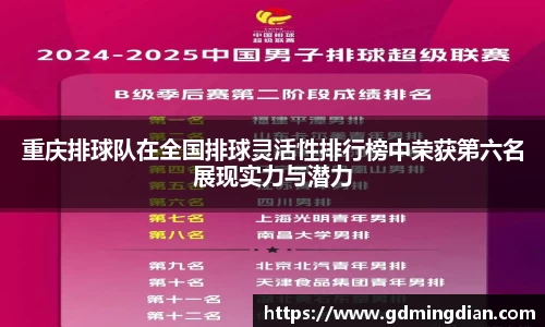 重庆排球队在全国排球灵活性排行榜中荣获第六名展现实力与潜力