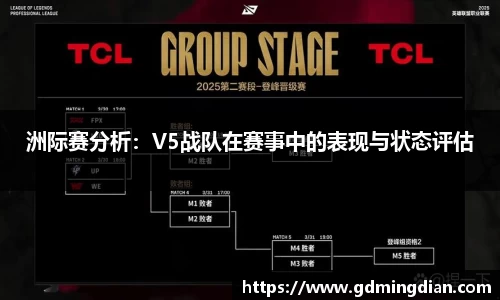 洲际赛分析：V5战队在赛事中的表现与状态评估